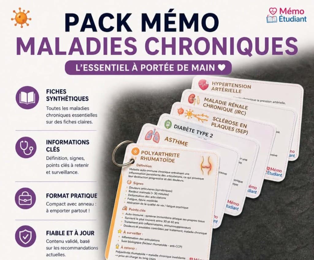 Couverture de la ressource « Pack Mémo Maladies Chroniques »