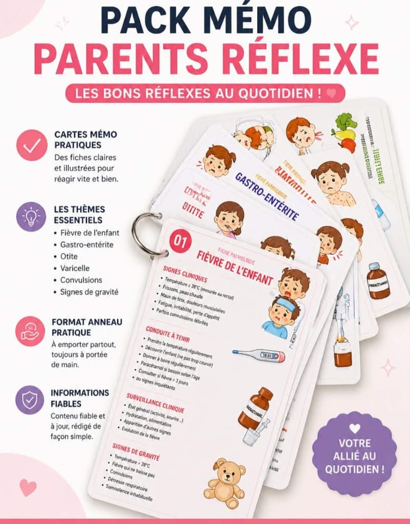Couverture de la ressource « Pack Mémo Parents Réflexe »