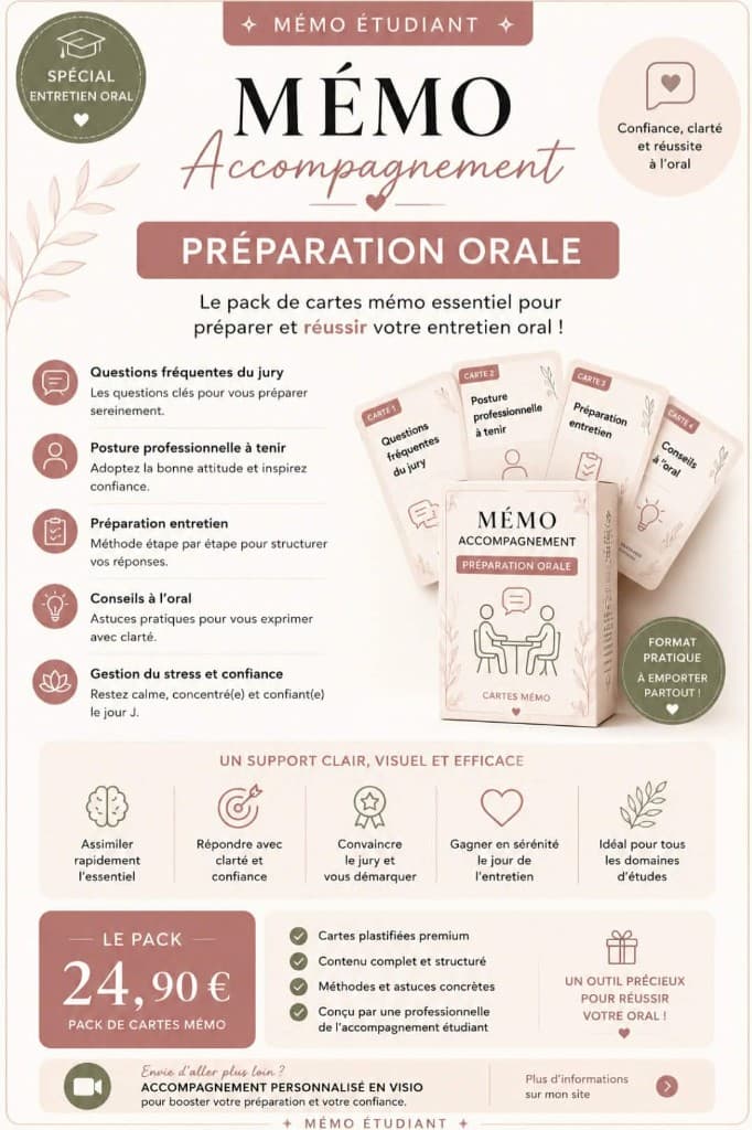 Couverture de la ressource « Pack Mémo Préparation Orale »
